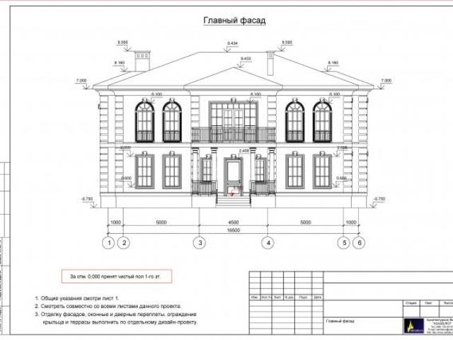 Чертежные работы Autocad, Archicad, Revit, Компас, Москва