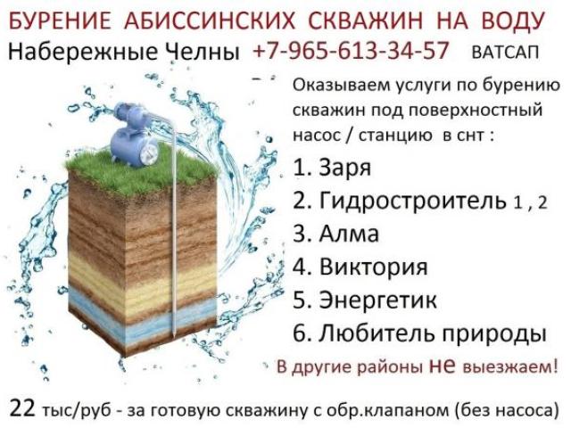 Бурение. Абиссинская скважина на воду, Набережные Челны