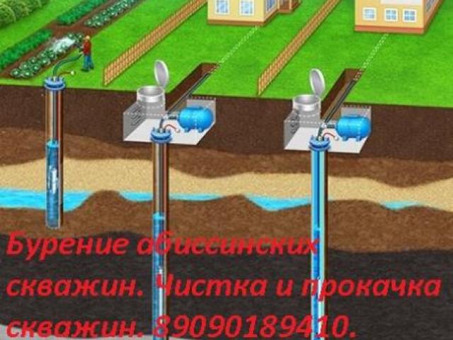 Ручное гидробурение абиссинской скважины без заезда на участок, Каменск-Уральский
