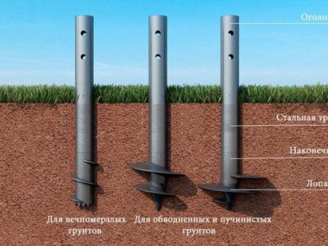 Свайный Фундамент. Дом/Баня под ключ в Новогрудке и рн, Гродно