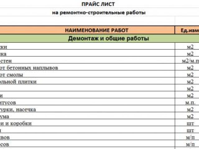 Ремонт квартир под ключ. Предчистовая отделка. Отделочные и ремонтные работы., Севастополь