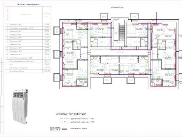 Проектная, Рабочая Документация, Авторский надзор, Москва