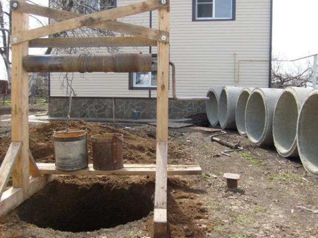 Колодцы,канализации,траншеи,чистка,углублен, Гомель