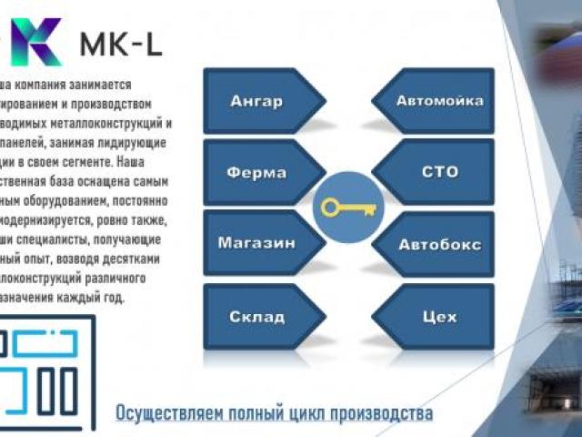 Проектирование и постройка быстровозводимых зданий из сэндвич панелей, Москва