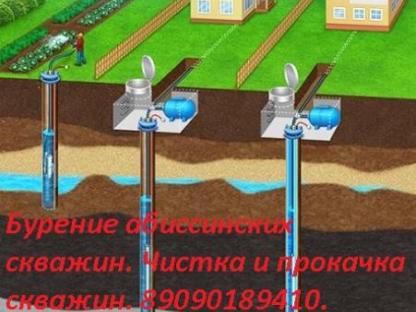 Ручное гидробурение абиссинской скважины без заезда на участок, Каменск-Уральский
