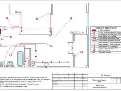 Однолинейные схемы электроснабжения, Москва