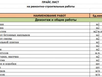 Ремонт квартир под ключ. Предчистовая отделка. Отделочные и ремонтные работы., Севастополь