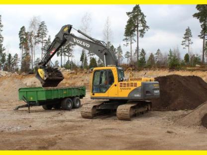 Земляные работы в строительстве м2, Краснодар