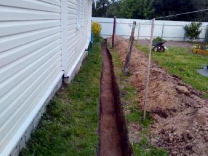 Водоотведение дренаж участка, Электрогорск