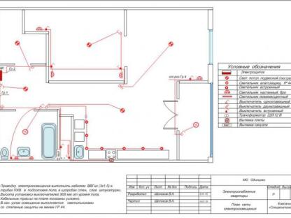 Проектирование электроснабжения квартир домов, Москва