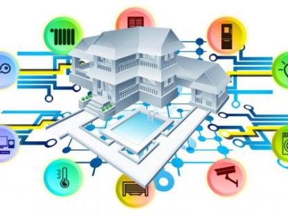 Умный дом, Калуга